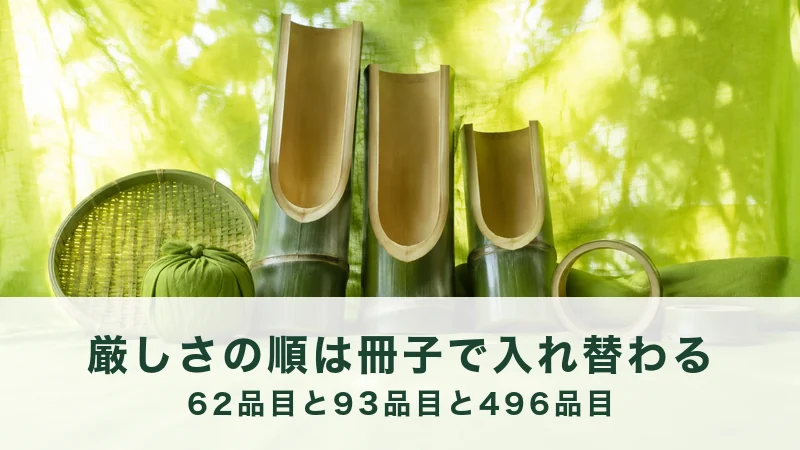 竹林を背に、切り口を上に向けた青竹が3本立ち、平ざると布包みが並ぶ