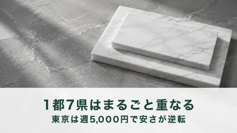 灰色の石の床に、白い大理石の板が大小2枚ずらして重ねられている