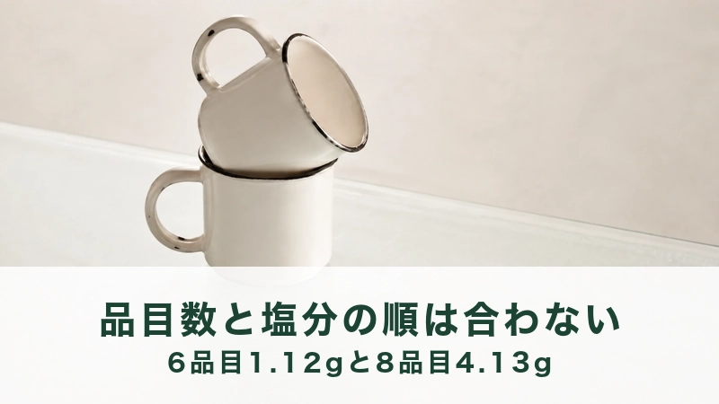 生成りの壁ぎわの白い台で、白いホーローのマグが2つ重なっている