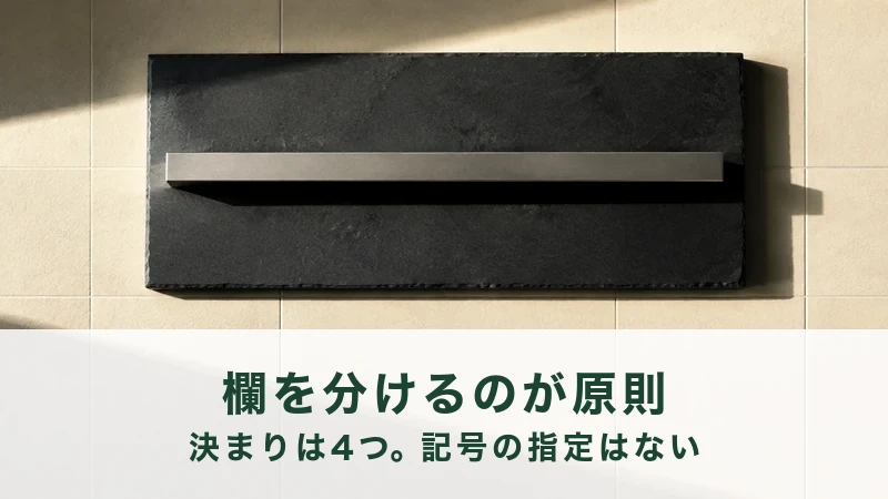 日の差す壁ぎわのタイルに、黒いスレートの板が掛けてある