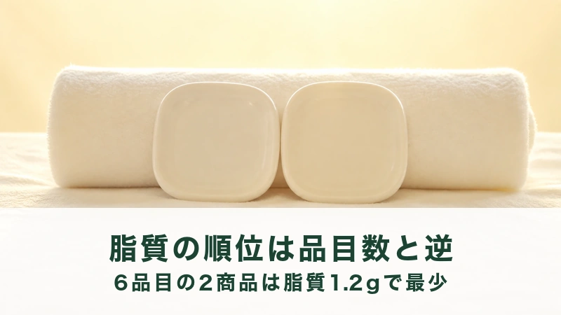 丸めた白いタオルの前に、角の丸い白い板が2枚並んで立てられている