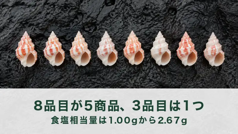 黒い岩肌の上に、赤い縞の入った巻き貝を8個、等間隔で並べた