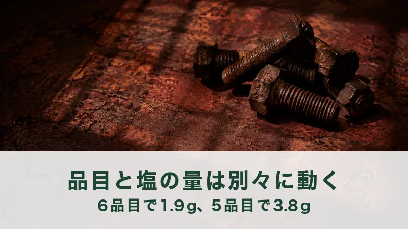 赤錆の床に、錆びた太いボルトを3本、崩すように重ねて積み上げた