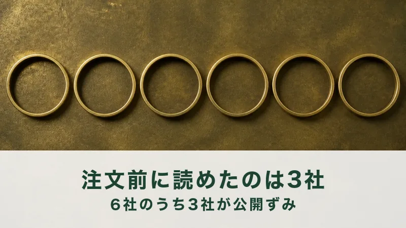 曇った真鍮の平らな面に真鍮の平たい輪が六個一列に等間隔で並んでいる