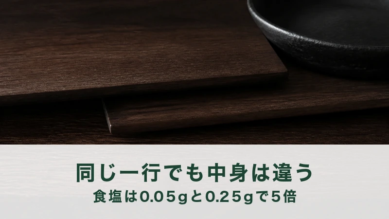 濃い木の板が二枚ずらして重なり、奥に黒い器の縁が見えている