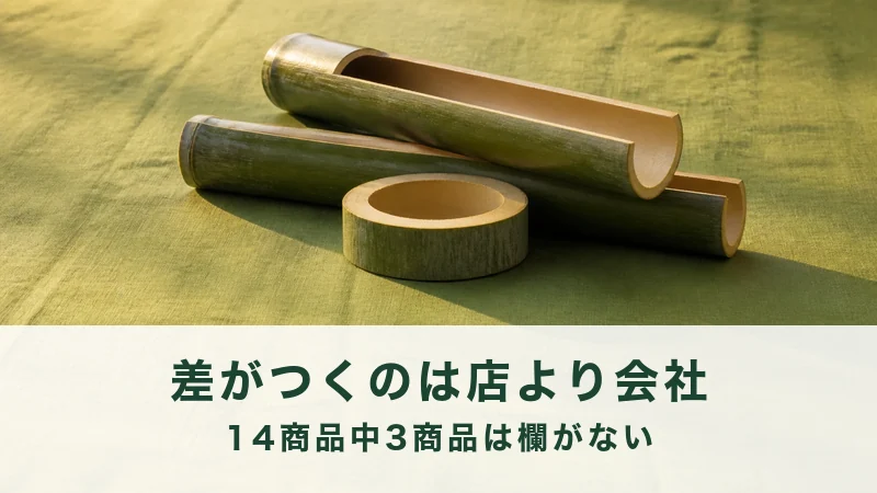 夕方の光で割った青竹の筒二本と輪切り一個が積まれる