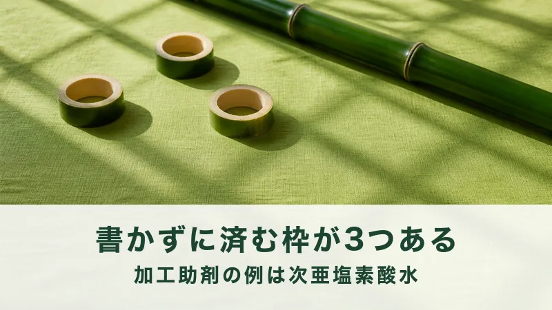 格子の影の布に青竹の輪切りが三個散らばる。書かずに済む枠が三つある説明