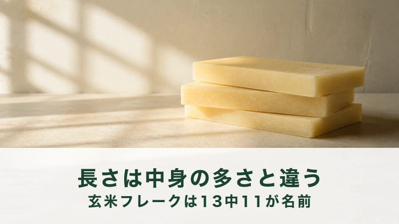 格子の影が落ちる台に蜜蝋の平らな板が三枚ずれて積まれている。行の長さと中身を分ける説明
