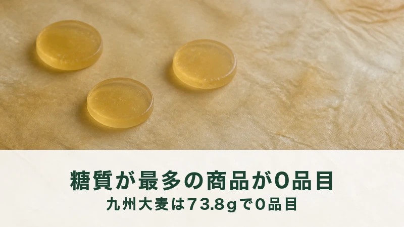 羊皮紙の上に飴色の樹脂の円板が三枚離れて置かれている。砂糖と品目数がそろわない対比