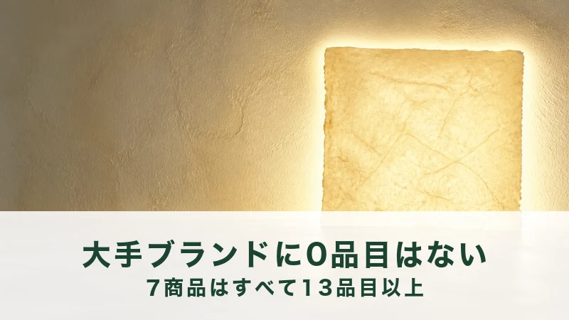 逆光で羊皮紙の一枚が薄く透けて壁に立てかけてある。買える場所を3つに分ける案内