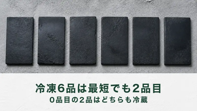 灰色の粉の面に黒い焼き締めの陶板が六枚、一列に並んでいる。0品目が冷蔵にあった理由の説明