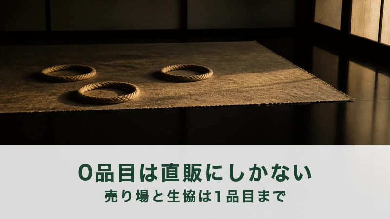 暗い和室の黒漆の床に麻の敷物が広がり、縄の輪が三つ散っている