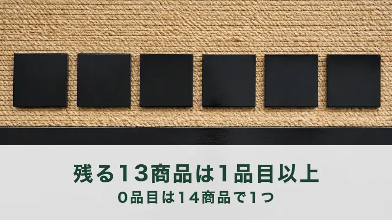 生成りの麻の面に、黒漆の小さな平板が六枚一列で並んでいる