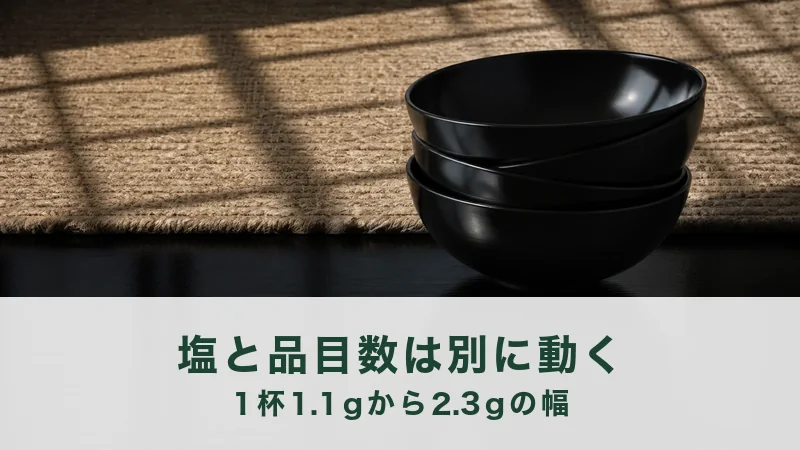 格子の影が落ちる麻の面に、黒漆の椀が三枚崩し積みにされている