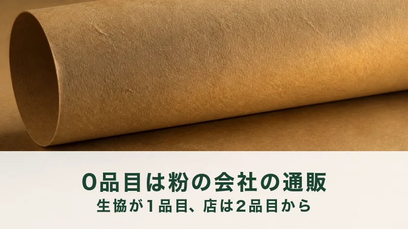 丸めたクラフト紙の筒が一本、夕方の光の中で大きく写っている。買える道筋の案内