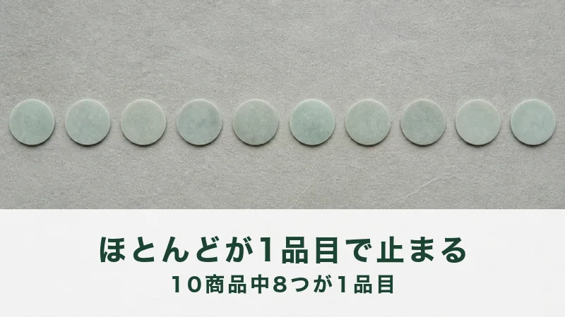 曇った銀の薄い円板が十枚、鼠色の面に等間隔で並んでいる