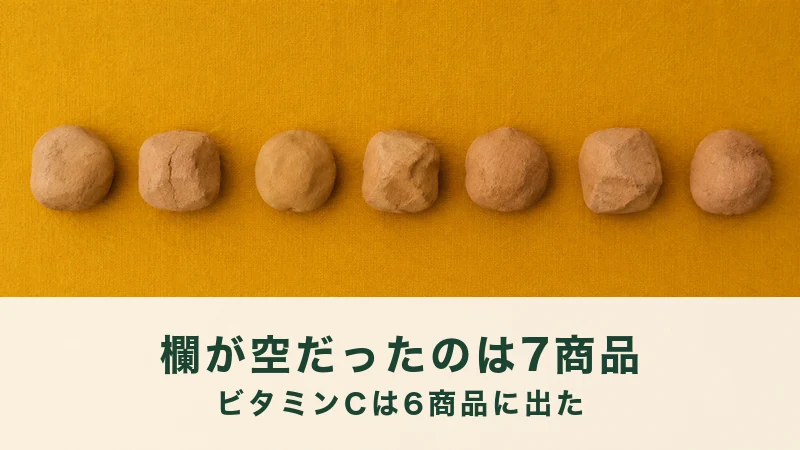 からし色の布の上に、素焼きの丸い塊が七つ、等間隔で一列に並んでいる