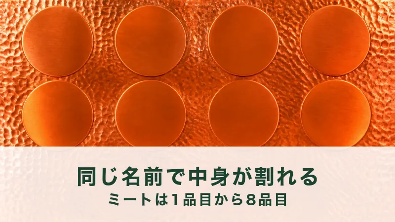 打ち出しの銅板を真上から見て、無地の銅の円板が四枚ずつ二列に並ぶ