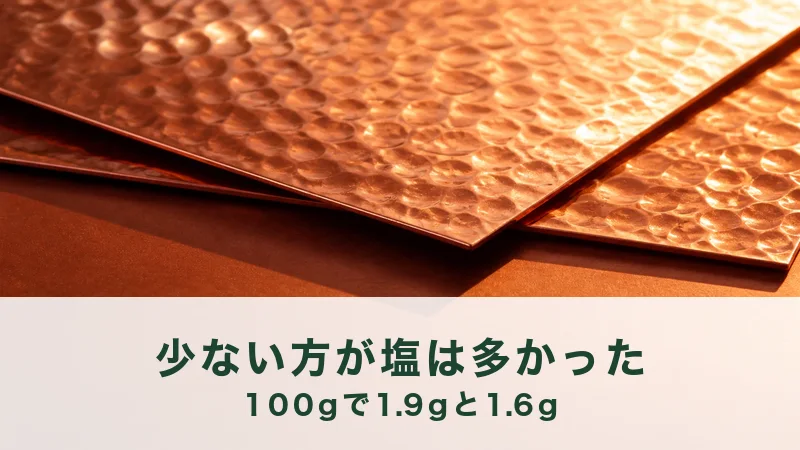 夕方の低い光を受け、打ち出しの銅板が二枚、角をずらして重なっている