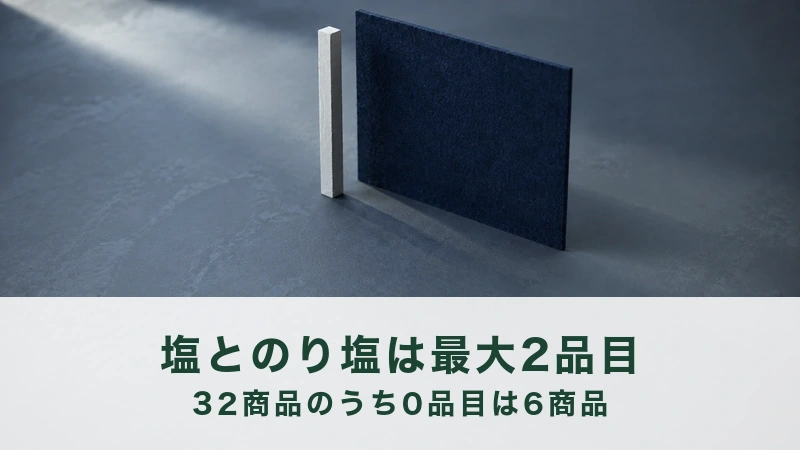 濃紺の面に白い細板と紺色の薄板が並んで立つ画像
