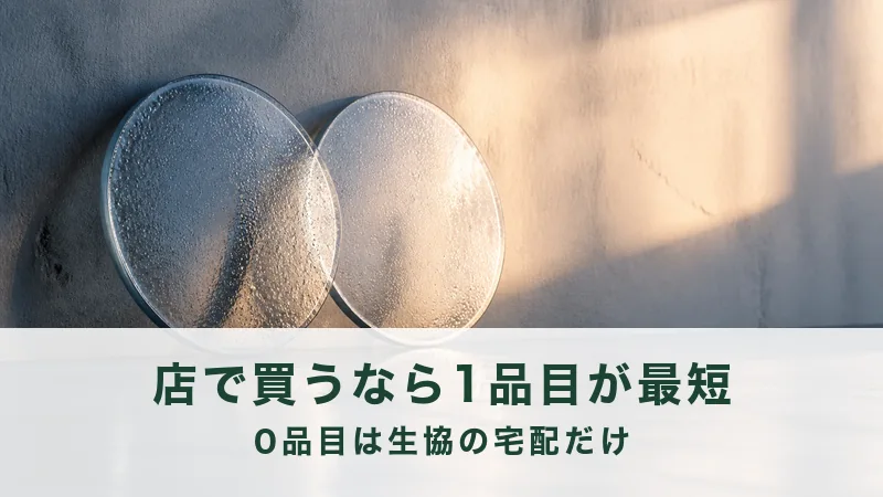 夕方の光で結露したガラスの円板が二枚。店で買える最短の商品を紹介