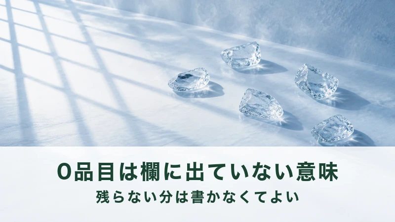 格子の影の面に氷の砕片が五つ散らばる。0品目が示す意味の解説