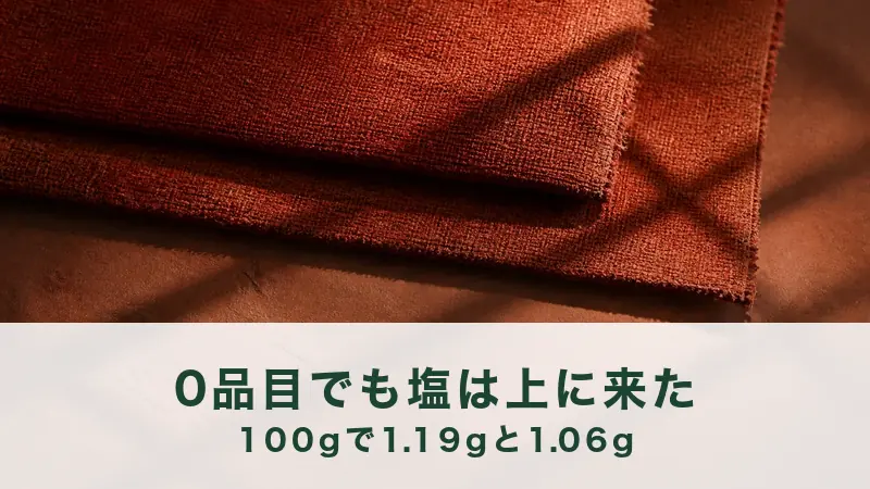 格子の影が差す中、赤茶の粗い麻布が二枚、端をずらして折り重ねてある