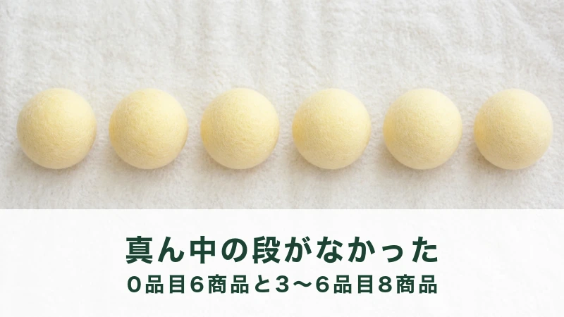 起毛した白い綿ネルの上に淡いクリーム色のフェルト球が六個、一列に並んでいる