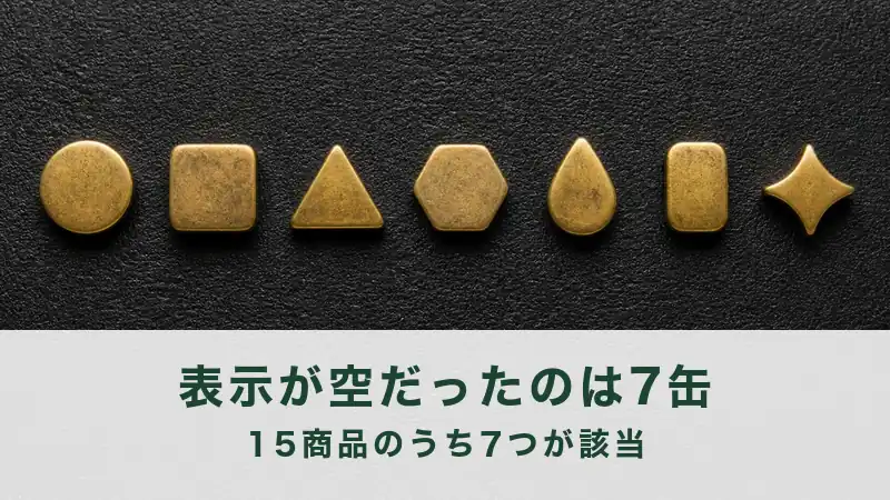 黒い革に曇った真鍮の小片が七個並ぶ。表示が空だった缶の数を表す