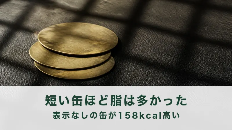 格子の影が落ちる革に真鍮の薄い円板が三枚。缶ごとの脂の差を示す