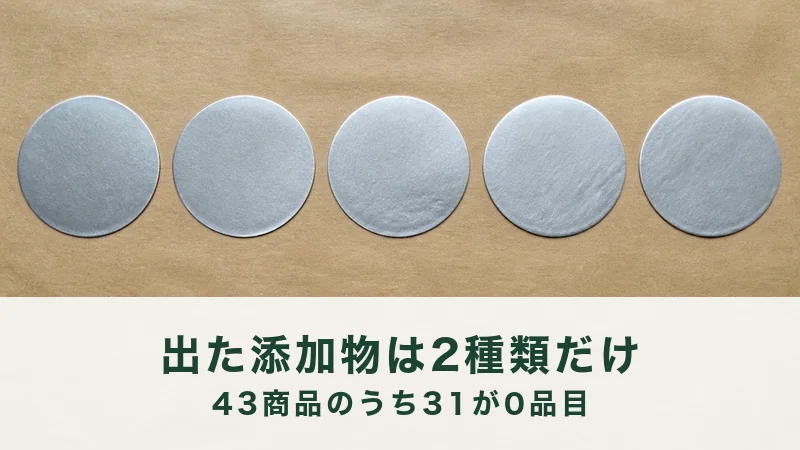 クラフト紙を広げた面にアルミの薄い円板が五枚一列に等間隔で並んでいる