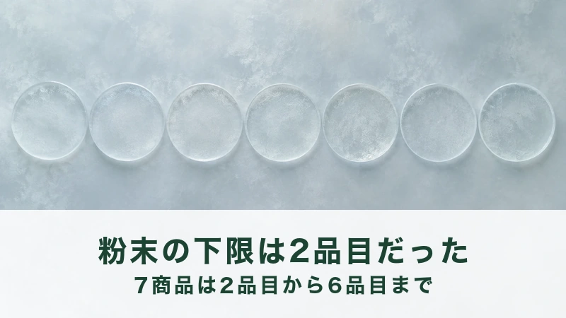 白く霞んだ面の上に、曇りガラスの円板が七枚、一列に並んでいる