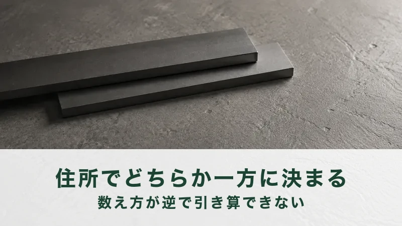 パルシステムとコープ自然派の配達地域を並べた記録の見出し