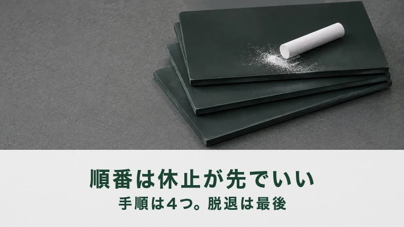 灰色の台に濃い緑の板を4枚ずらして重ね、上に白墨と粉がのっている