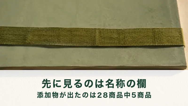 冷凍フルーツとドライフルーツ28商品の表示を並べた記録の見出し
