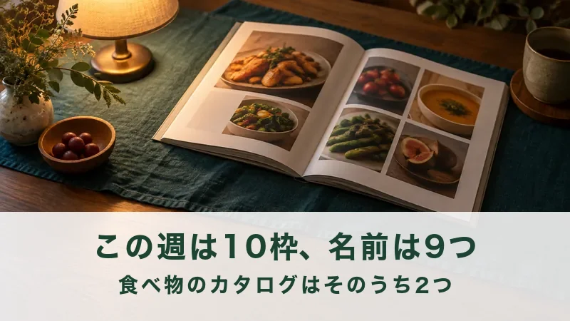 食卓の上で開かれたカタログのページ