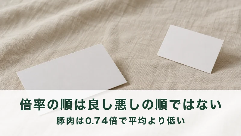 生成りの布に、大小そろわない札が二枚向かい合わせに置かれている