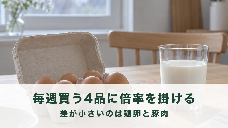 朝の食卓に、卵と牛乳のコップが置かれている