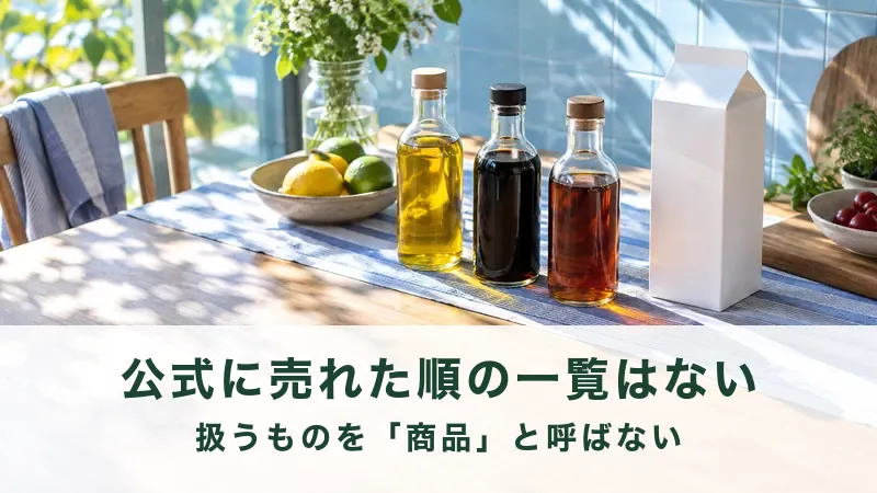 食卓に並んだびん入りの調味料と紙パックの牛乳
