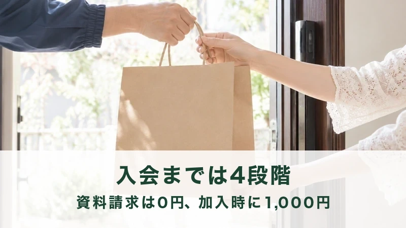 玄関先で紙袋を受け取る手元と、開いたままの玄関のドア
