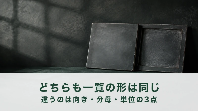 深緑の壁の前に、黒い正方形の板が2枚立てかけられ、窓の影が映る
