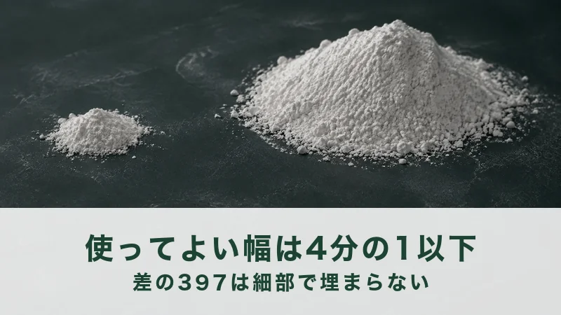 深緑の台の上に白い粉の山が2つあり、右の山が左よりはるかに大きい