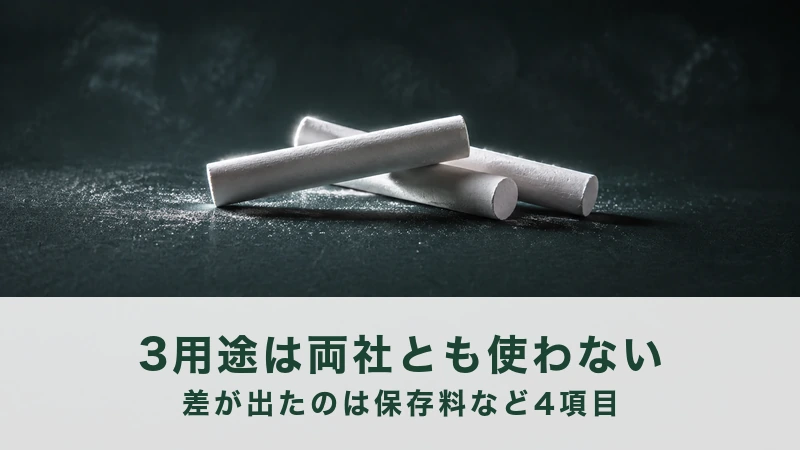 深緑の台の上に、白いチョークが3本重なるように置かれている