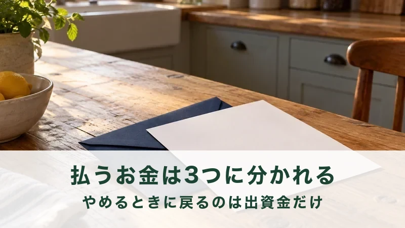 朝の台所に、青い封筒と白い注文用紙が重ねて置いてある