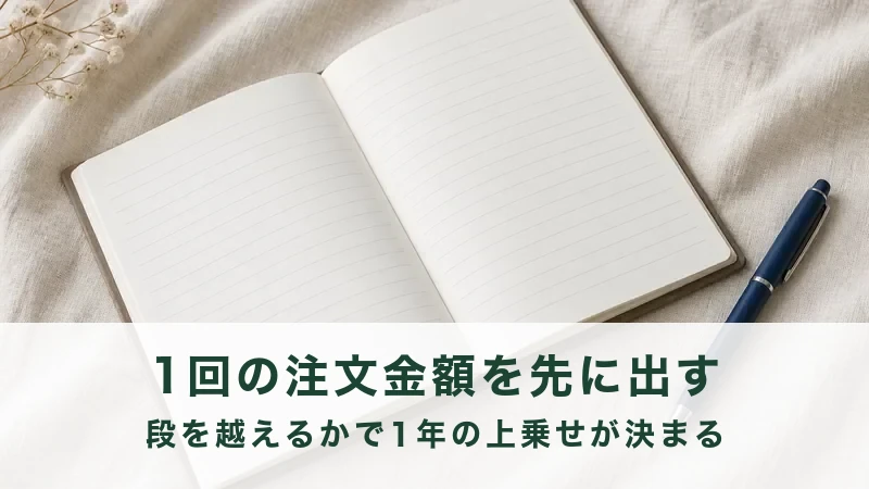 生成りの布に、開いた手帳と青いペンが置かれている
