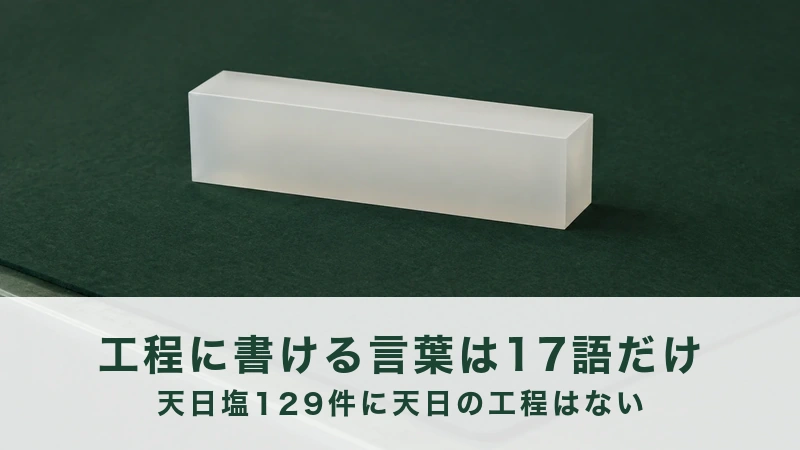 深緑の台の上に、半透明の四角い塊が一つ置かれている