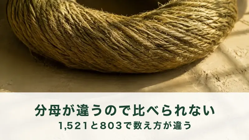 光の差す卓上に、黄色い麻ひもの束が丸く置かれている