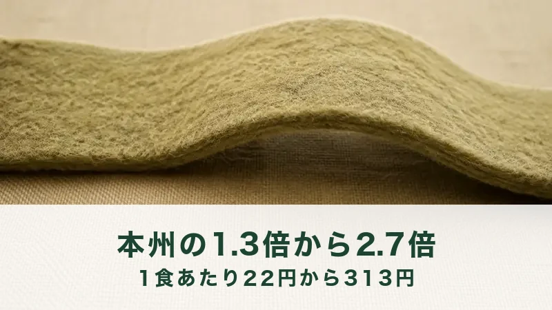 送料の表を地域ごとに並べて見比べている