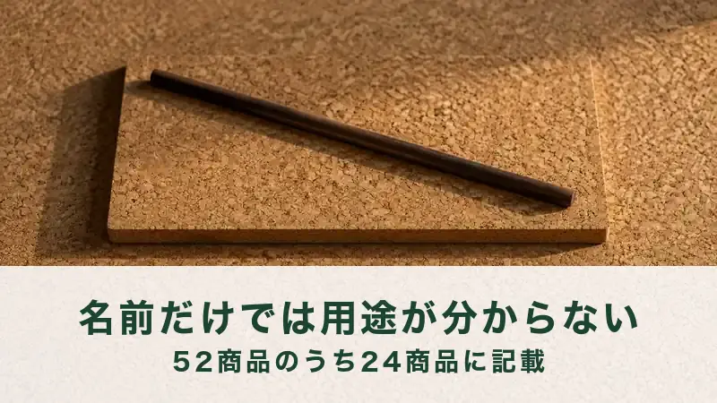 焼そばの袋の裏の表示を机の上で見比べている