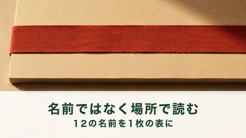 ベージュの厚紙の上に、赤いテープが一直線に貼られた明るい面